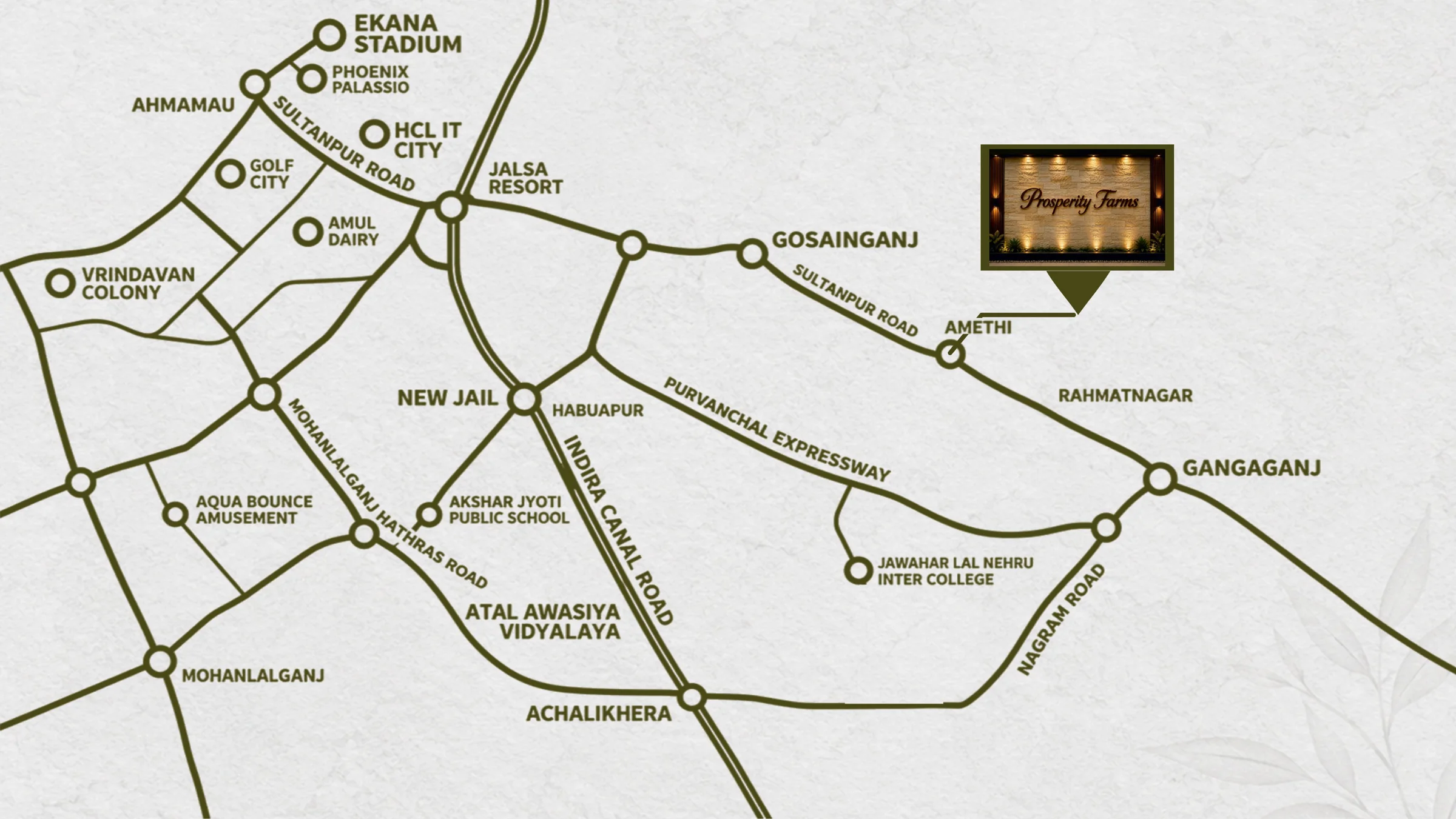 Brochure route map showing Prosperity Farms off Sultanpur Road near Amethi, east of Gosainganj, with Purvanchal Expressway and landmarks toward Lucknow