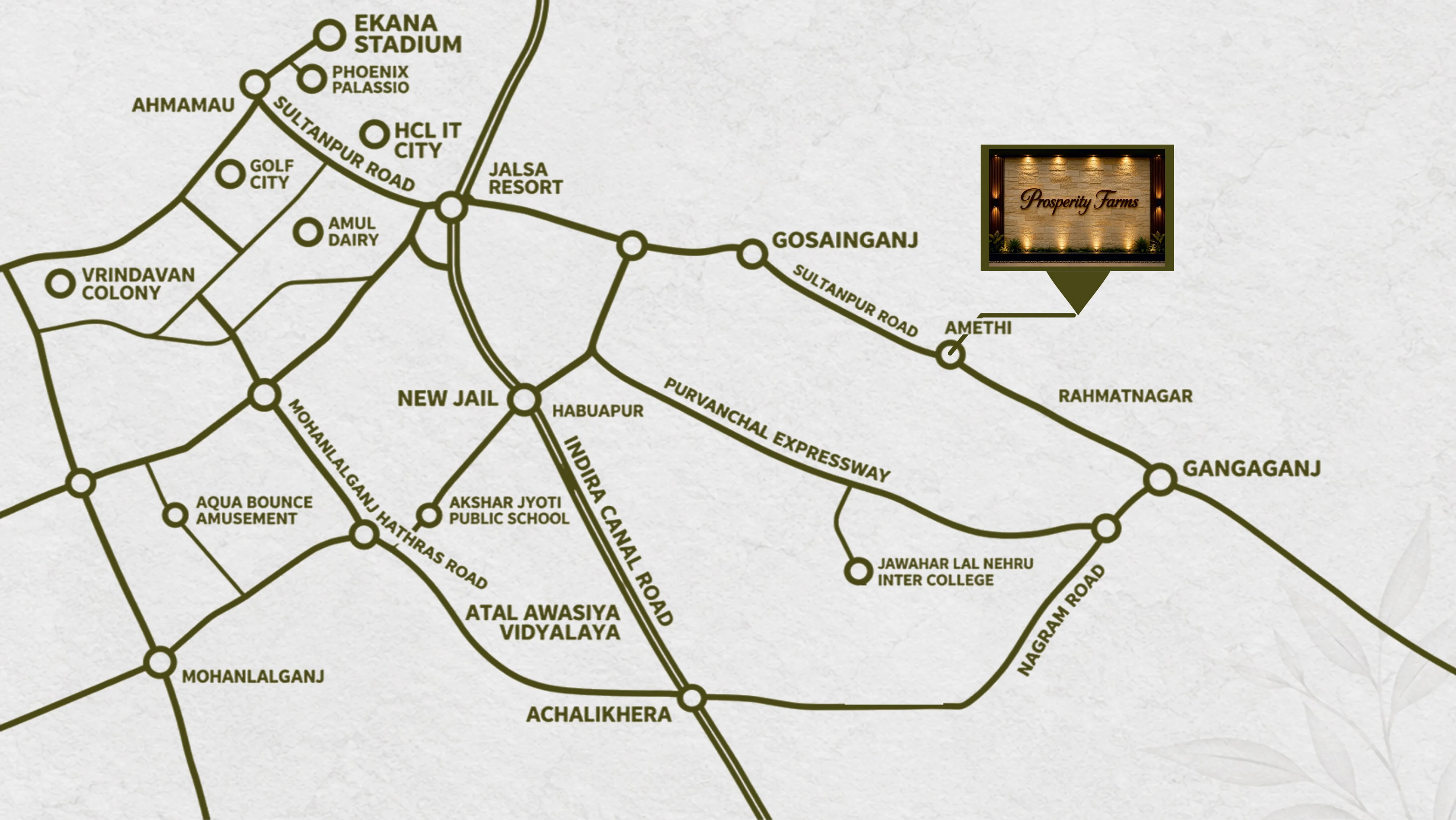 Brochure route map showing Prosperity Farms off Sultanpur Road near Amethi, east of Gosainganj, with Purvanchal Expressway and landmarks toward Lucknow